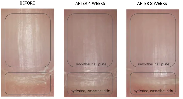 360-Rejuvenation Nail Root Serum